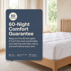 Drowse CloudLoft 1000 - Luxury Hotel Orthopedic Mattress Topper 1000 GSM